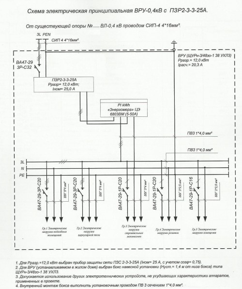 Схема щит учёта с пзр пзр2