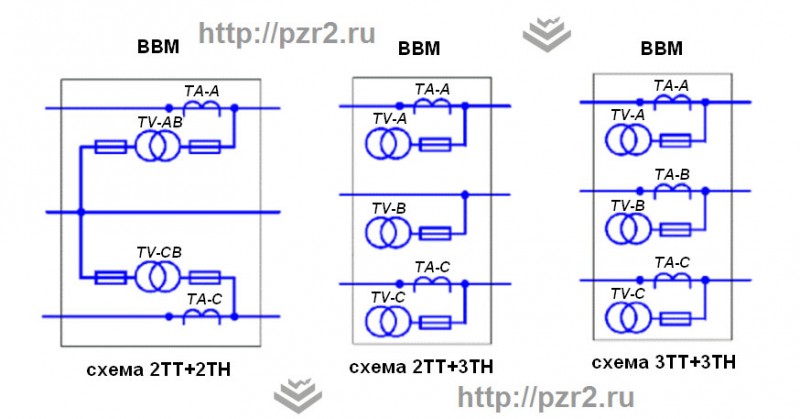 Схема ПКУ-10, ПКУ-10_кВ_схема