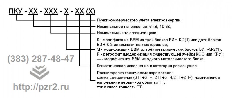 ПКУ-6, ПКУ-10 расшифровка обозначения