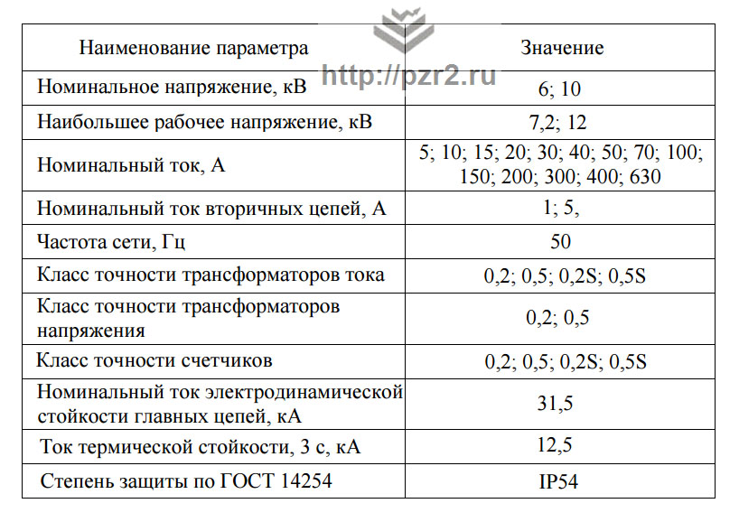 ПКУ-10 характеристики, ПКУ-6 характеристики